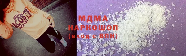 тгк Верхний Тагил